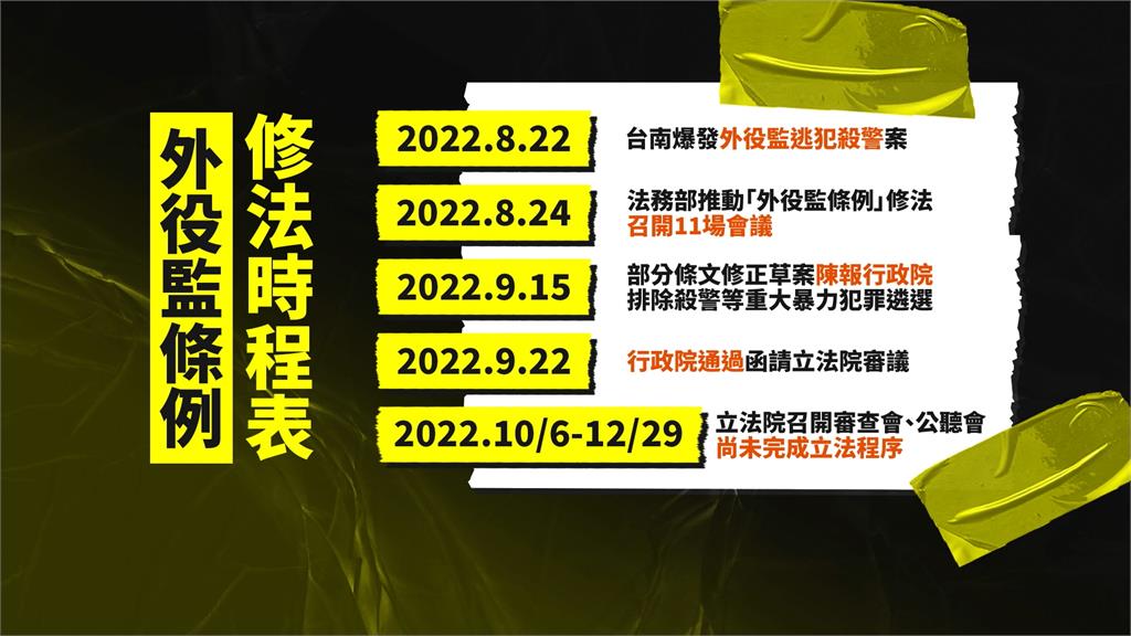 殺警犯進外役監法務部成箭靶 蔡清祥出面滅火