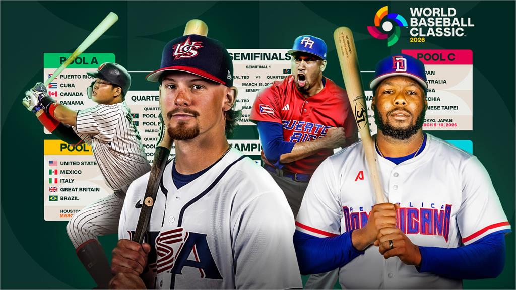 經典賽／大聯盟看好台灣晉級！分析「延續12強奪冠氣勢」　點名隊長陳傑憲扮關鍵