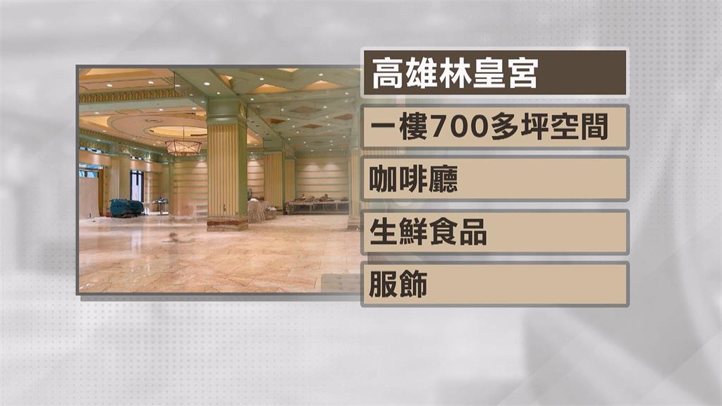 高雄新局面！萬豪旗下「然一酒店」插旗亞灣區　漢神百貨三館估２０２８年開幕