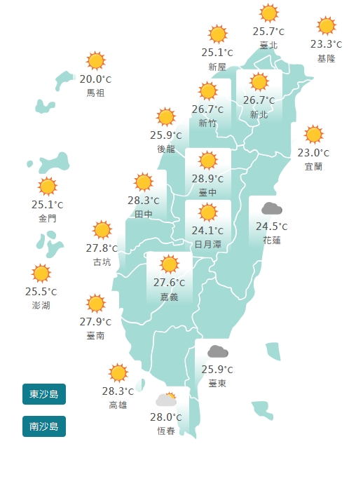 把握好天氣！「這天」起鋒面通過「全台狂炸雨」...放晴時間曝