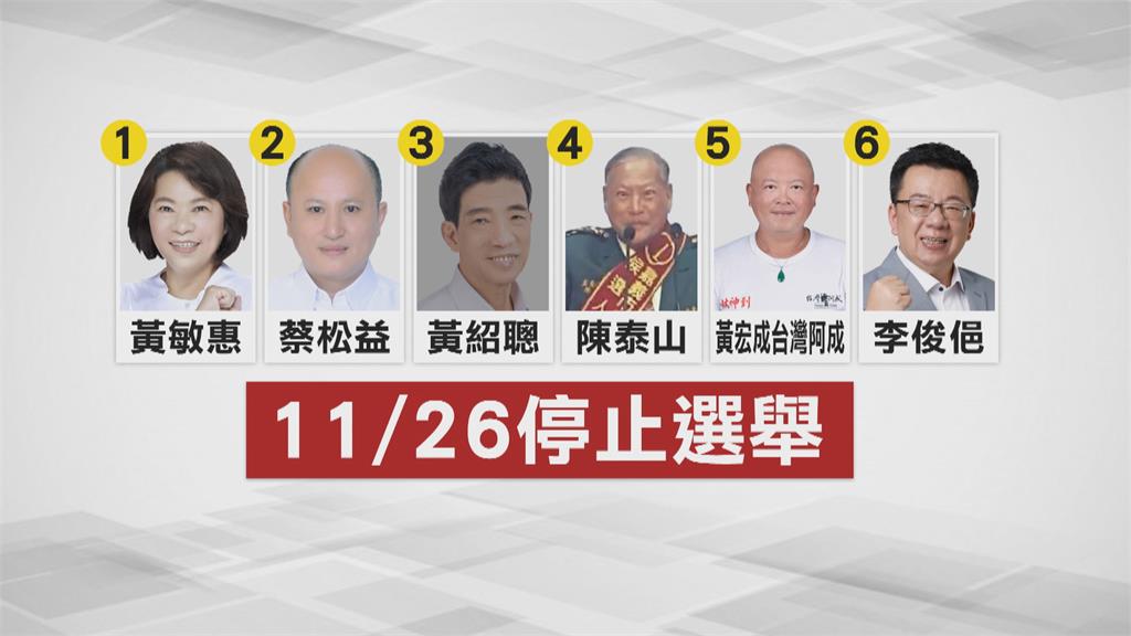 嘉義市長候選人黃紹聰過世　如期舉行？擇日再辦？待中選會開會決定