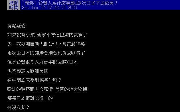 台灣人為何愛去日本?他困惑「歐美明明比較好玩」 鄉民解答曝關鍵