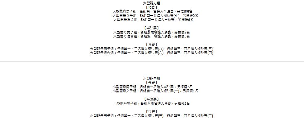 快新聞/又點名賴總統!與盧蔣韓組抗罷四本柱? 黃國昌否認:並非特定人