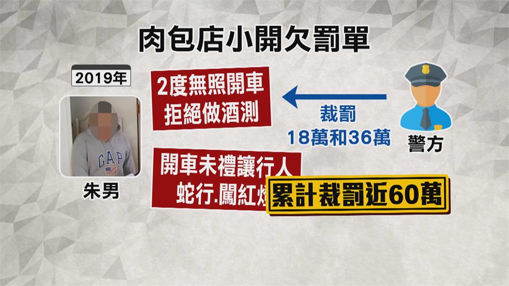 肉包名店小開欠罰單60萬被拘提 父拒幫忙還