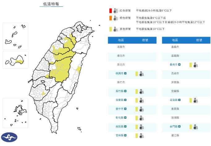 快新聞／下班要保暖！10縣市低溫特報　影響時間曝光了