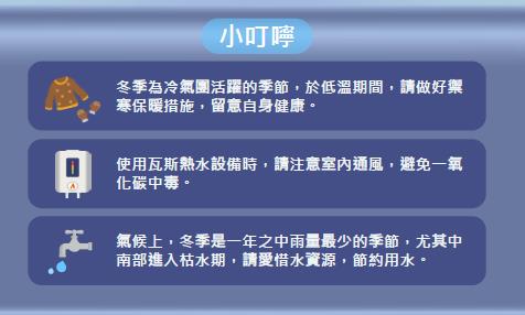 快新聞/73年來最熱的秋天!颱風多4.2個 冬季平均氣溫、雨量、反聖嬰機率曝