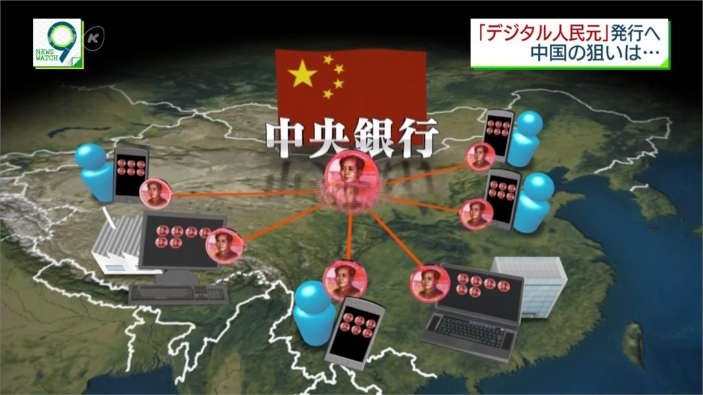 全球／比特幣大屠殺？ 中國祭重拳取締「虛擬貨幣」