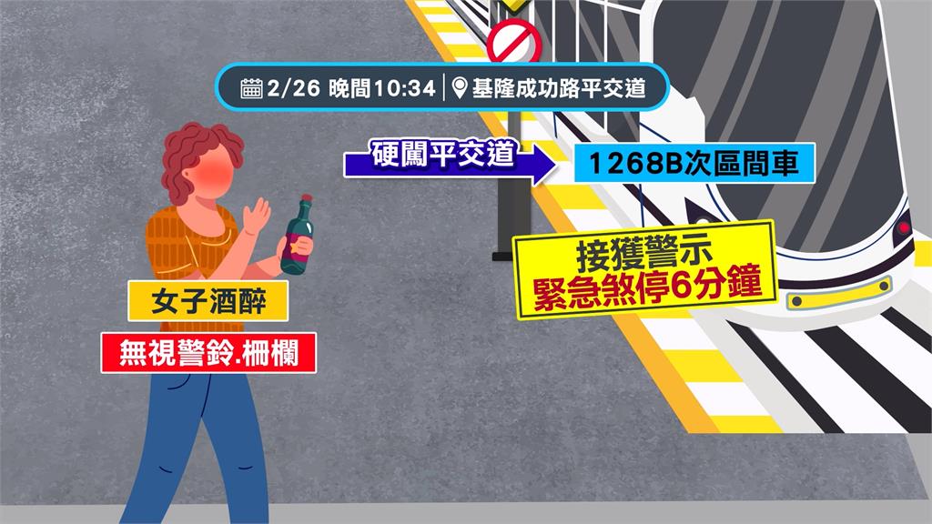 以為在攔小黃? 醉酒女平交道舉手攔火車險遭撞