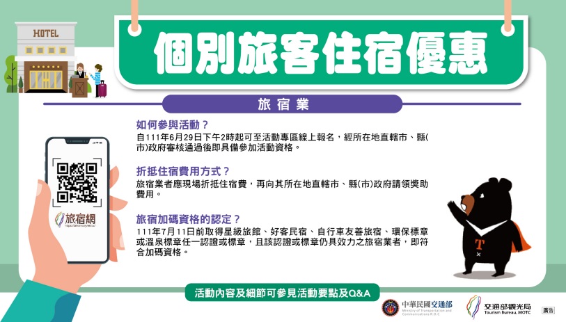 快新聞／55億元「悠遊國旅補助方案」細節公布！　住宿每晚最高折抵1300元