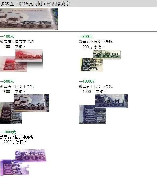 100元紙鈔也做仿舊款?她拿到「假鈔」喊冤 央行曝8招正解