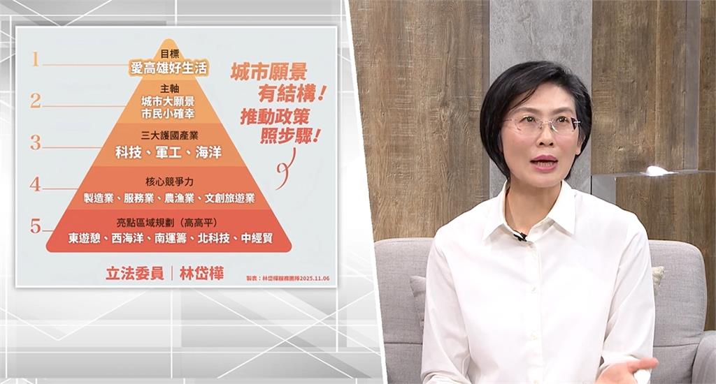 獨/林岱樺傳「脫黨參選高雄市長」表態了!揭沉寂8個月真實心聲:非常訝異