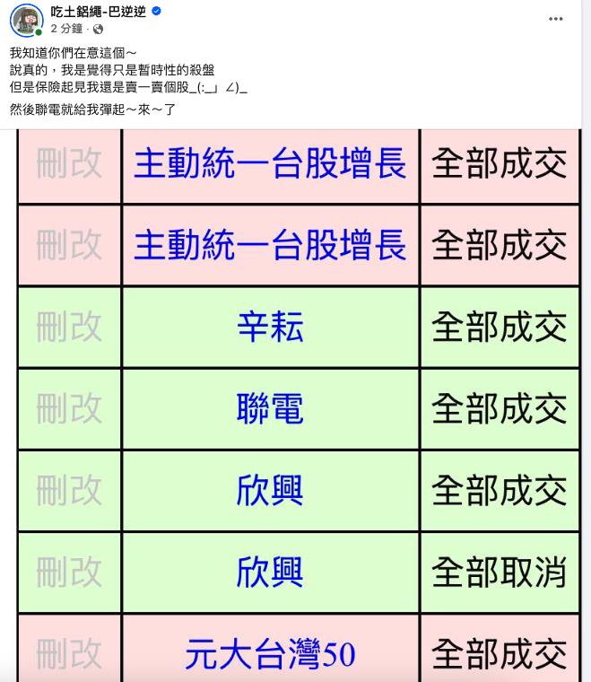 台股「開盤跳水逾千點」逃or買進?反指標女神「突賣這1檔」下秒彈起來