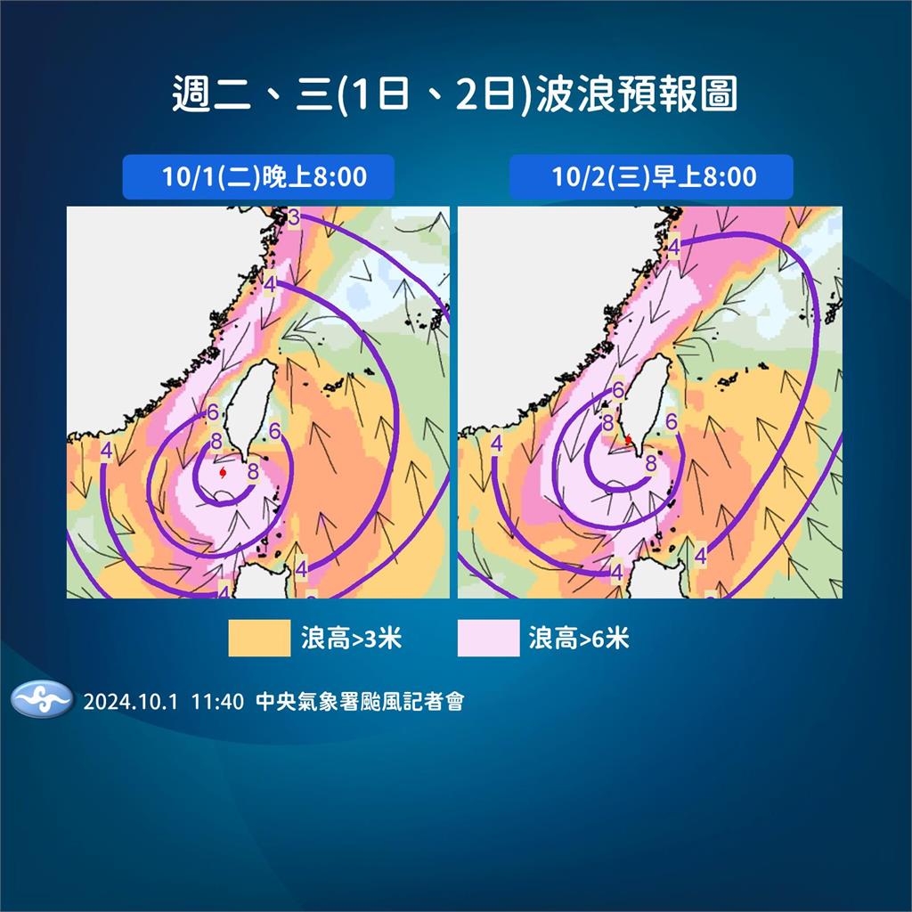 快新聞／北轉角度是關鍵！山陀兒龜速前進估明登陸　風雨最強時間曝