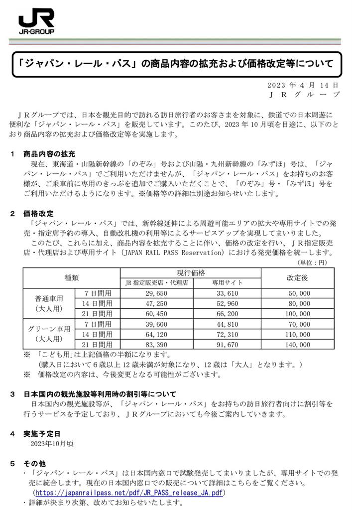 快新聞/哈日族注意!JR Pass全國版10月預計「漲65%」 價格一次看