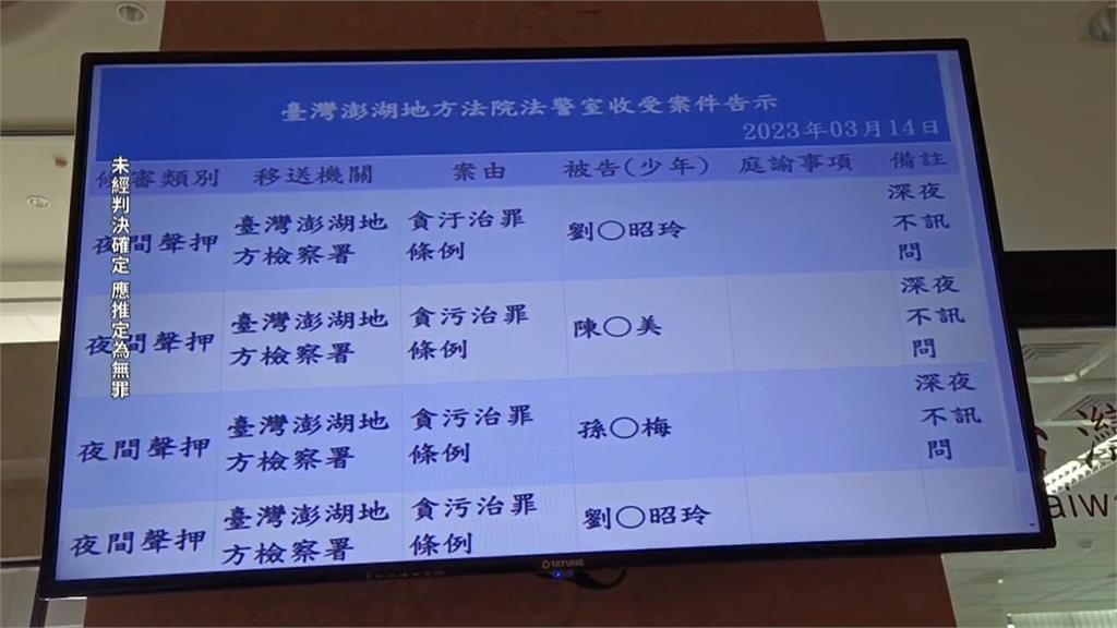 澎湖縣議長劉陳昭玲涉嫌收賄賣官 檢調向法院聲請羈押禁見