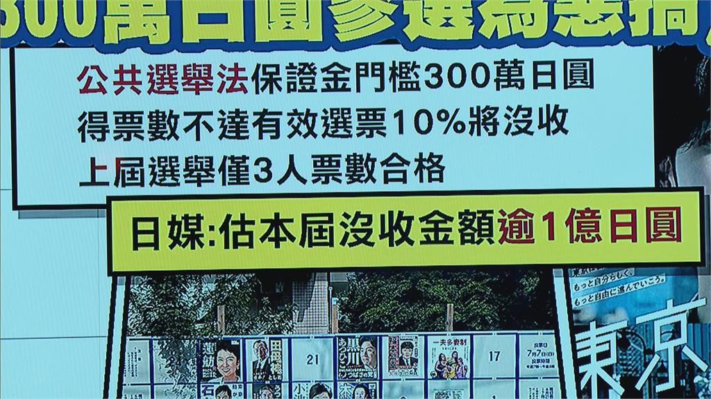 東京都知事選舉現亂象　挨批「史上最惡」