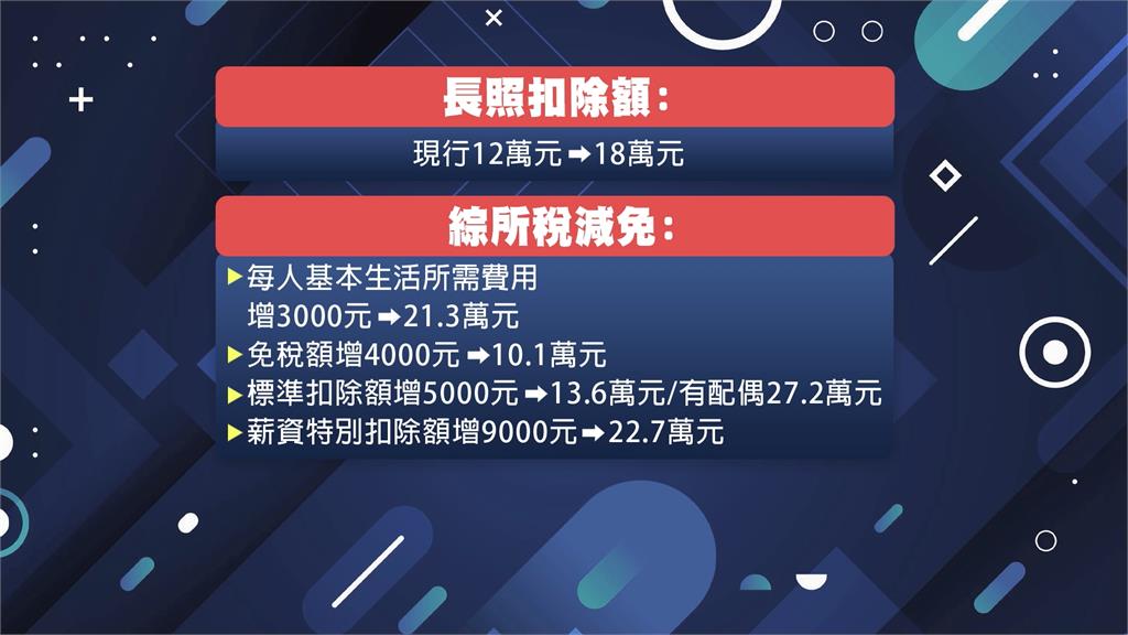 「新制度」迎2026! 綜所稅減免 保障勞工「病假權」