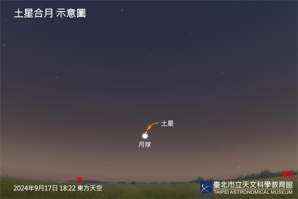 百年僅有一次！中秋夜「超級月亮+土星合月」登場　罕見畫面曝光