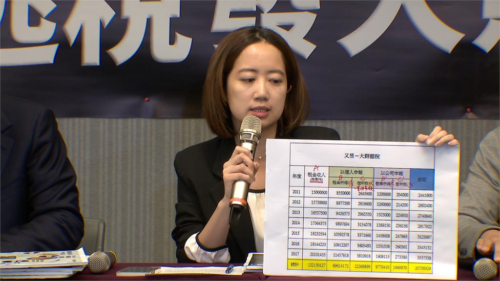賴陣營質疑「凱旋苑」逃漏稅 侯友宜:一切合法