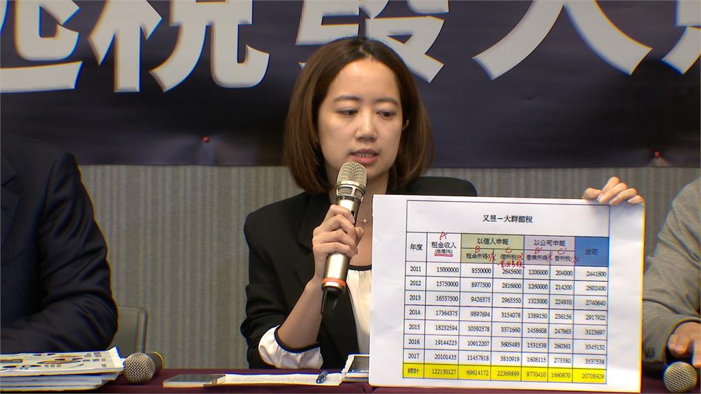 賴陣營質疑「凱旋苑」逃漏稅　侯友宜：一切合法