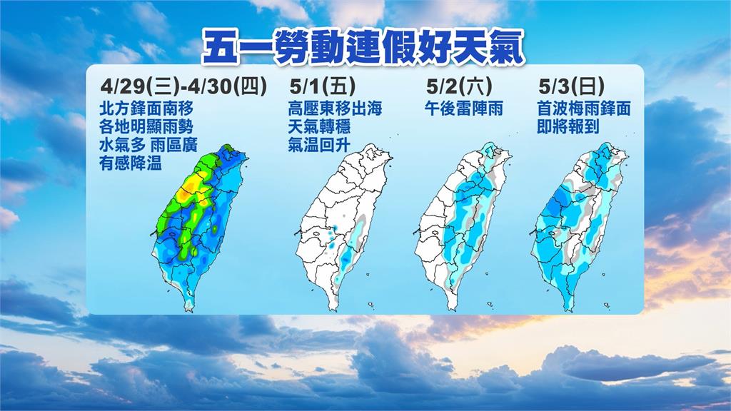五月梅雨季節！氣象署估雨量「正常偏少」　明起鋒面報到變天　五一連假天氣回溫轉穩