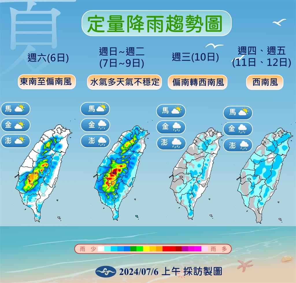 快新聞/小暑相當炎熱!南部慎防37度以上高溫 「這2天」留心有豪雨