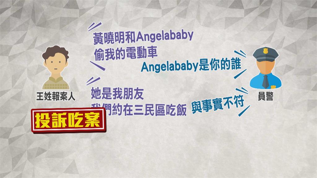 入戲太深？　男向警報案稱「車遭Angelababy偷」