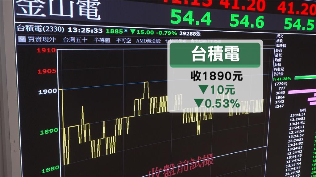 台股震盪逾！小資族越挫越勇　零股交易爆量力挺「這個股」