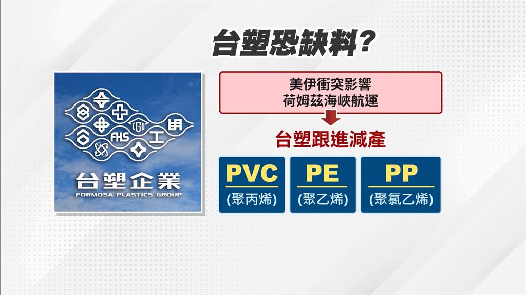 塑膠製品漲15%！小吃攤壓力大　業者：不只漲價還缺貨