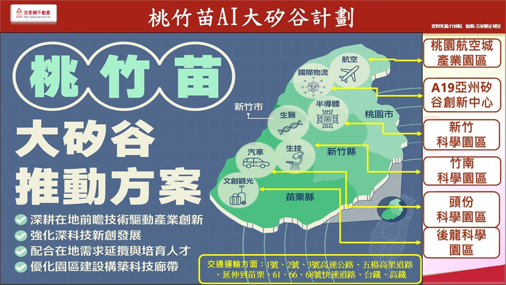 房產下一波風向在何處?李同榮:AI科技宅遍地開花