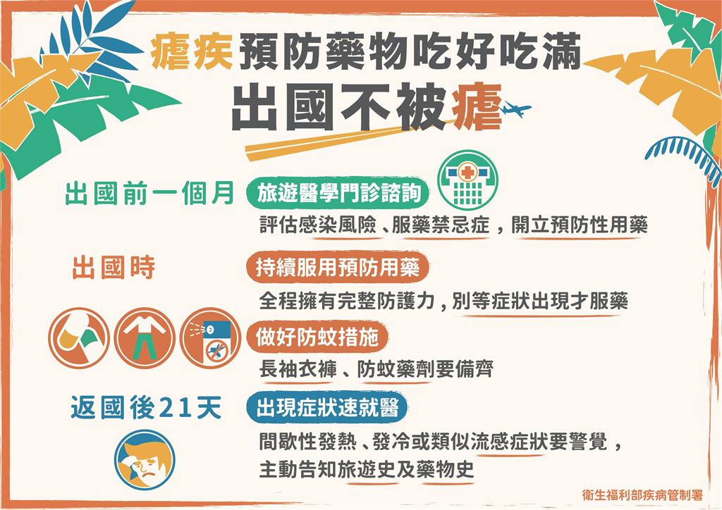快新聞/瘧疾現蹤!女曾到盧安達、在杜拜確診 「返台逾20天」後又發病