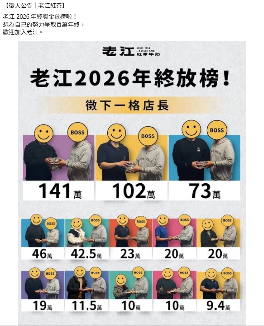 高雄老字號飲料品牌「店長年終141萬」！一票網羨慕：比科技業好