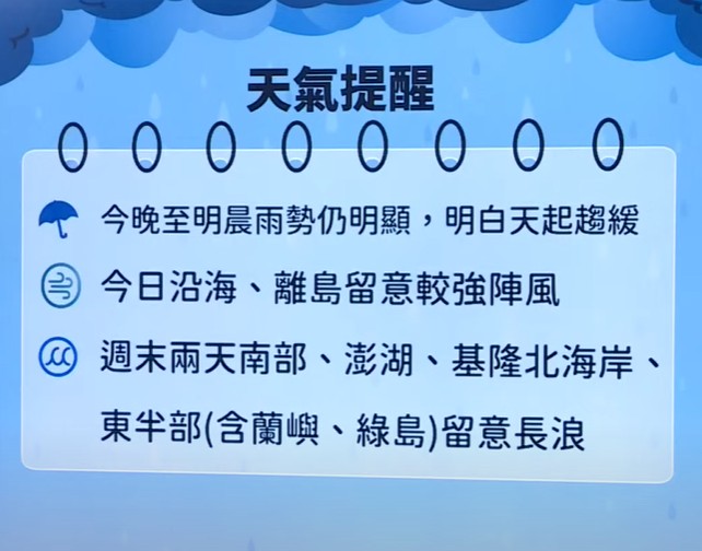 快新聞/豪雨狂炸中南部! 氣象署曝「這日」有機會見陽光
