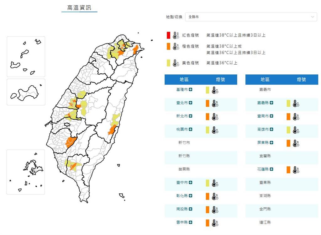 快新聞／熱爆了！13縣市高溫特報　「這8地」氣溫恐飆破38度