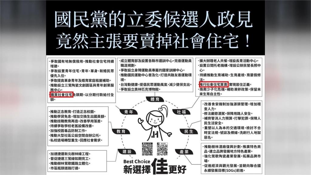 「社會住宅買賣」成政見 洪佳君挨轟政見恐違法