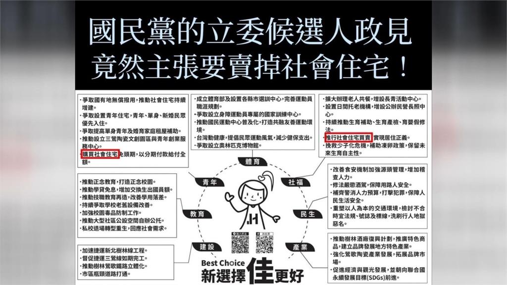 「社會住宅買賣」成政見　洪佳君挨轟政見恐違法