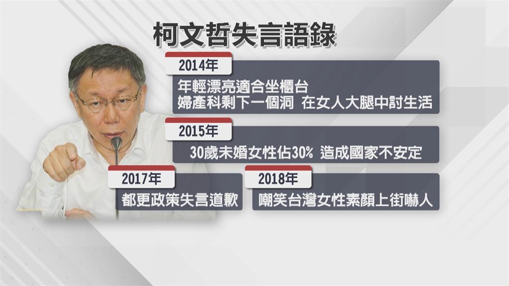 火上澆油！柯文哲「這言論」護航高虹安　藍綠齊轟嚴重失言