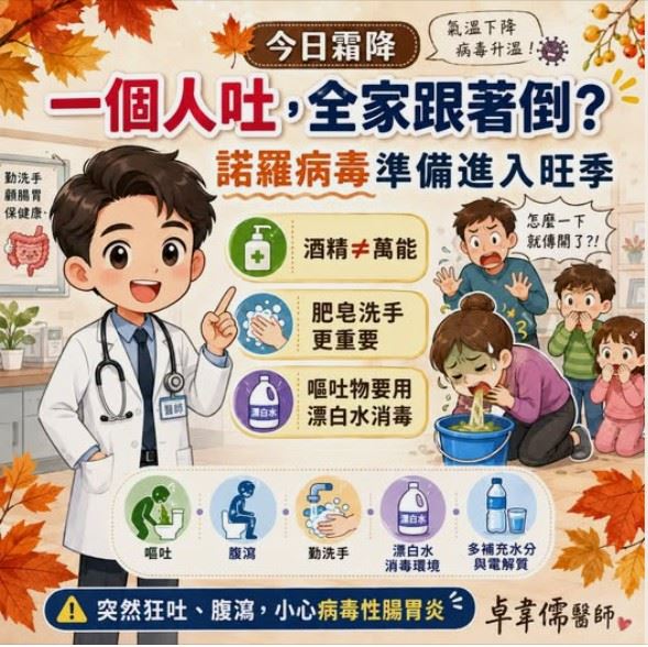 諾羅病毒已進入高峰期！醫師籲莫踩「這3大地雷」：千萬別傻傻只噴酒精