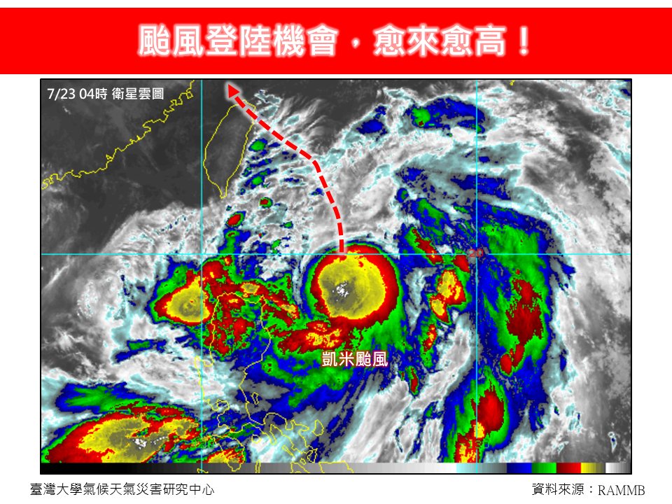 中颱凱米「結構紮實完整」登陸機率高！專家分析2狀況：防強風驟雨