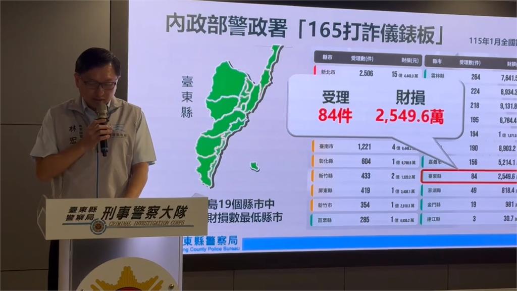 台東警局防詐記者會　波麗士大人開金嗓唱反詐歌曲