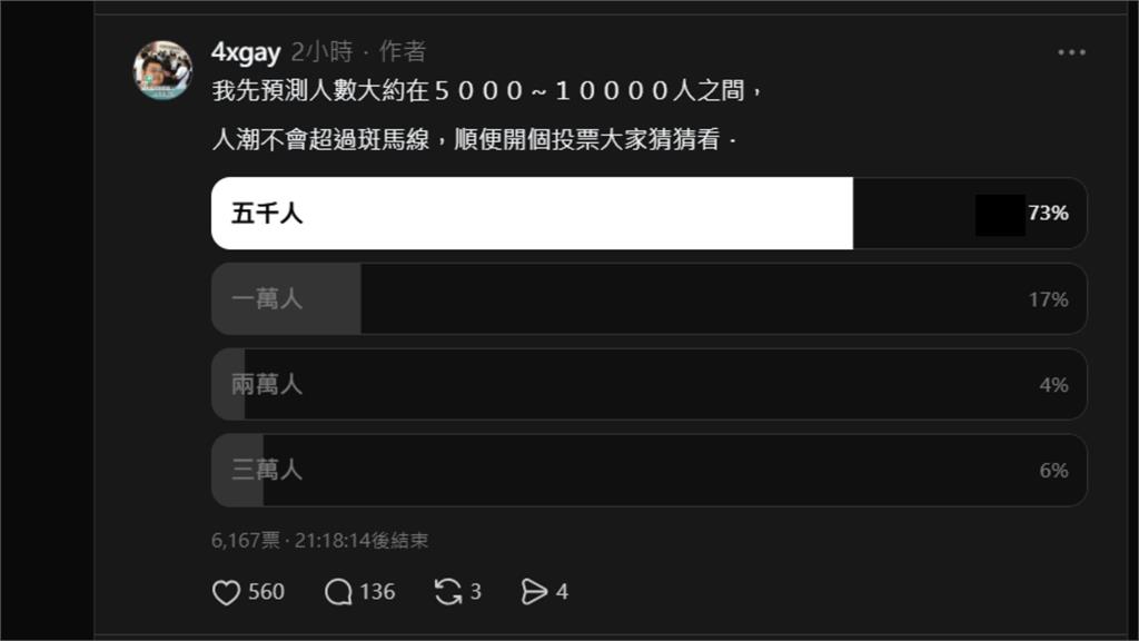 小草崩潰329上凱道!四叉貓揭「空拍人潮圖」爆數字真相:我沒預料到…
