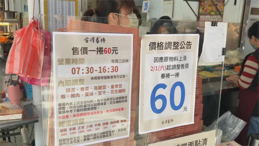 台南金得春捲漲5元 福記肉圓3月漲聲起每顆漲1元