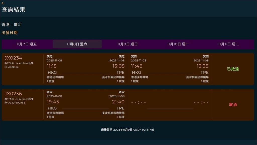 快新聞/星宇航空1客機「液壓系統疑故障」 航班取消滯留香港檢修