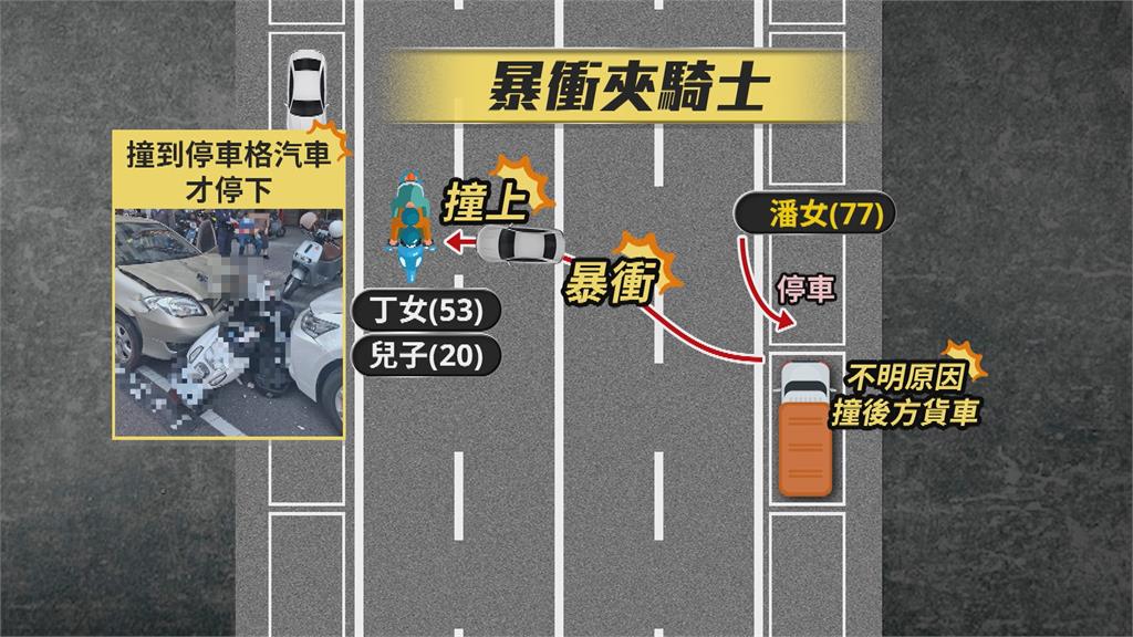 7旬婦逆向暴衝"雙載母子淪夾心" 53歲補教老師亡