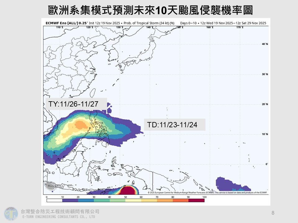 才要回暖又有颱風襲來!專家示警「3地區要注意」親揭最快生成時間全說了