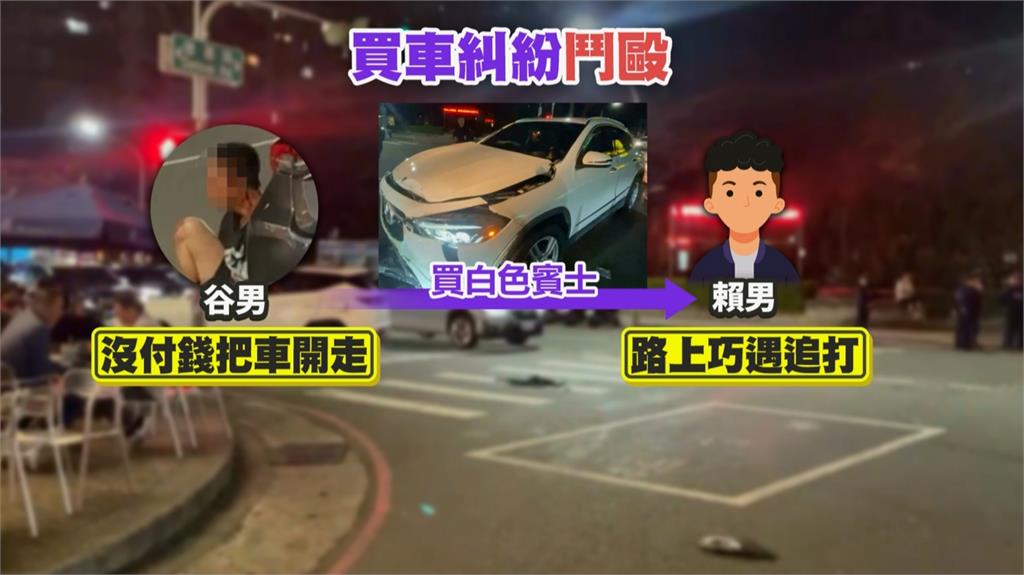 高雄街頭鬥毆! 男子買車不付款偷開走遭對方叫人圍堵