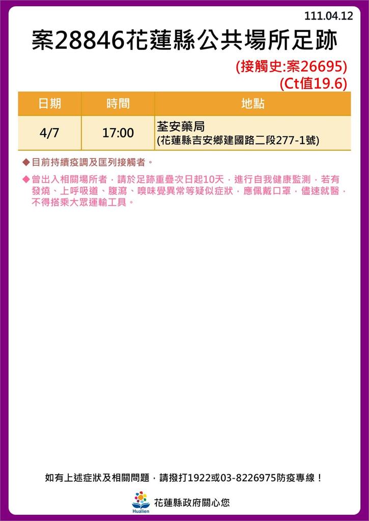 快新聞／花蓮+30！ 海量足跡曝光　新光兆豐休閒農場、遠雄海洋公園入列