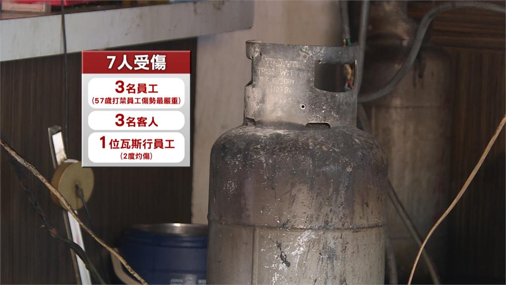 蘆洲便當店氣爆員工遭炸飛 黑煙狂竄傷者滿臉鮮血