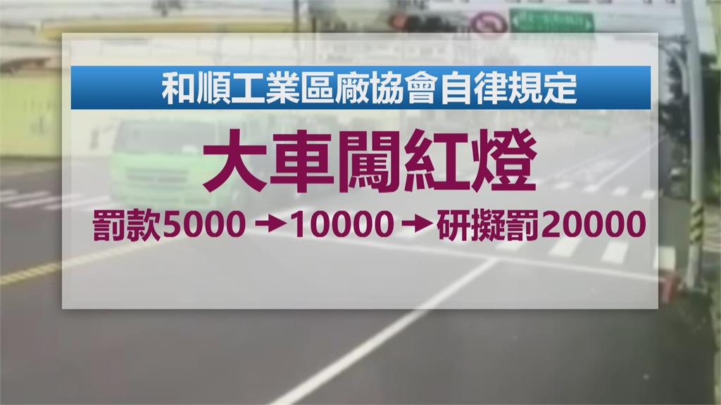 台南和順工業區自律取締　大車闖紅燈擬罰2萬