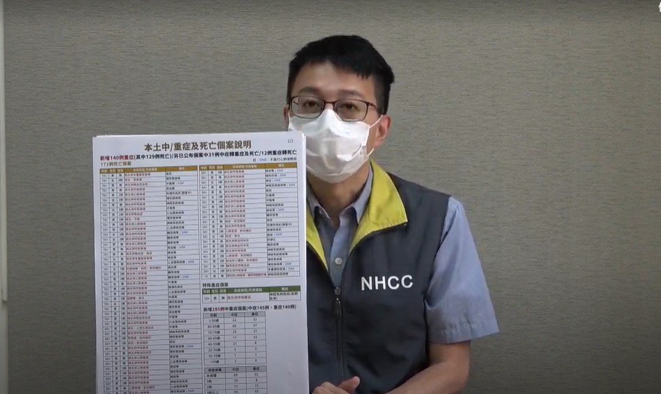 3歲重症男童酮酸中毒亡 醫師:呼吸出現「水果味」是警訊!